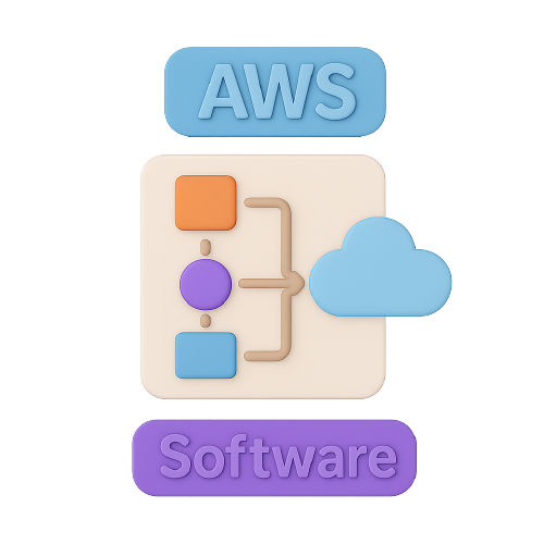 Architecture diagram of cloud services