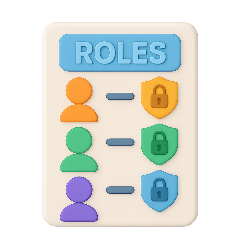 Roles and responsibilities matrix